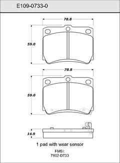 Pad Set