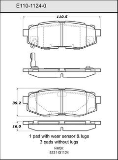 Pad Set