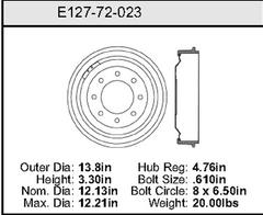 Brake Drum