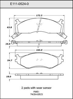 Pad Set
