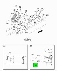 Figure 1BRV3