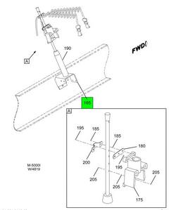 Figure 17TRM