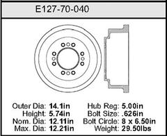 Brake Drum