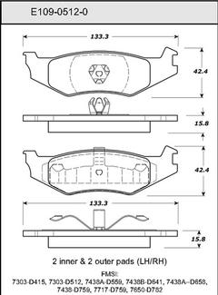 Pad Set