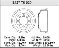 Brake Drum