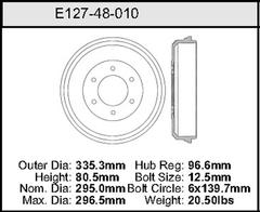 Brake Drum