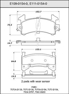 Pad Set