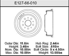 Brake Drum