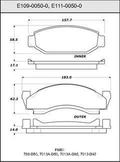 Pad Set
