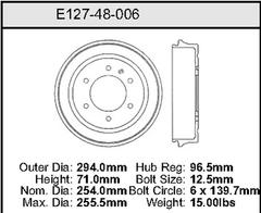 Brake Drum