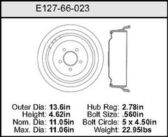 Brake Drum