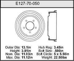 Brake Drum