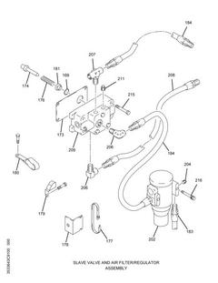 Figure 3533643C91