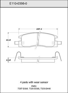 Pad Set