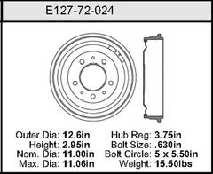 Brake Drum