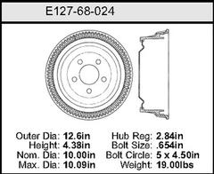 Brake Drum