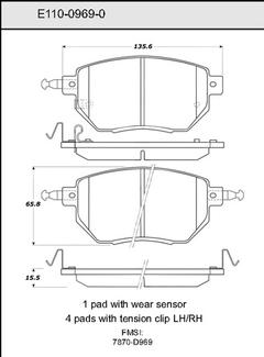Pad Set