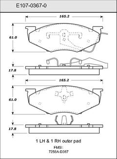 Pad Set