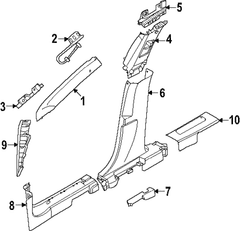 Panel Trim - Right