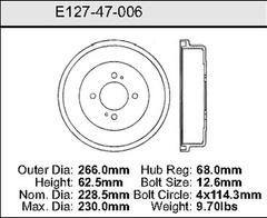 Brake Drum