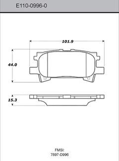 Pad Set