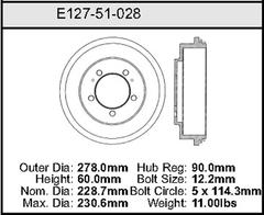 Brake Drum