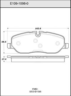 Pad Set
