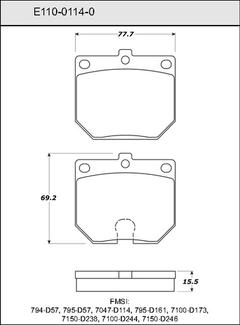 Pad Set
