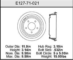 Brake Drum
