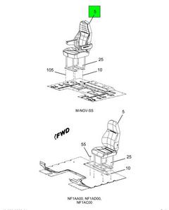 Figure 1GPPX