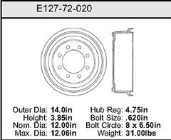 Brake Drum