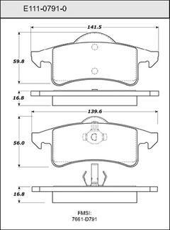 Pad Set