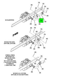 Figure 14GBZ