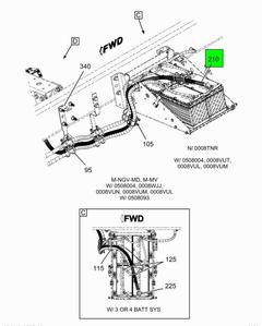 Figure 1FDYR