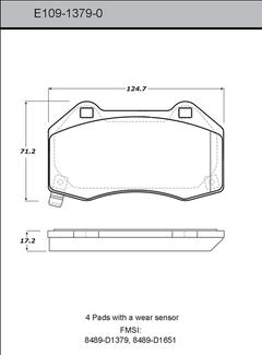 Pad Set