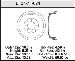 Brake Drum