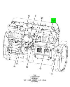 Figure 0NFZL