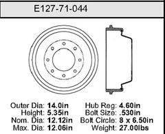 Brake Drum