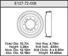 Brake Drum