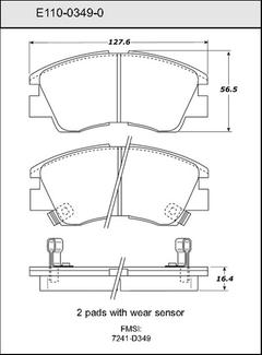 Pad Set
