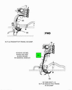 Figure 1KP3M