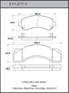 Pad Set