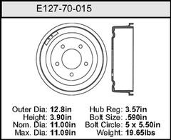 Brake Drum
