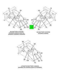 Figure 0NCDW