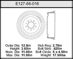 Brake Drum