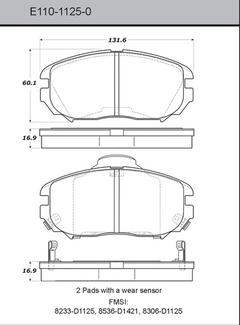 Pad Set