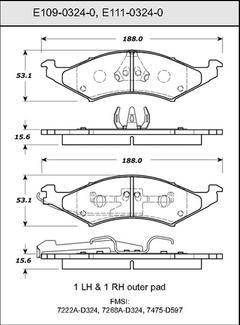 Pad Set