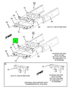 Figure 1FWY7