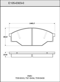 Pad Set