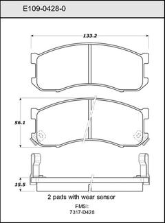 Pad Set